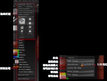 ZBrush{(dio)嘋(gu)Ԫ